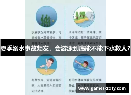 夏季溺水事故频发，会游泳到底能不能下水救人？